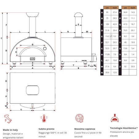 copy of Forno a LEGNA 2 pizze Grigio ALFA REFRATTARI Classico -5