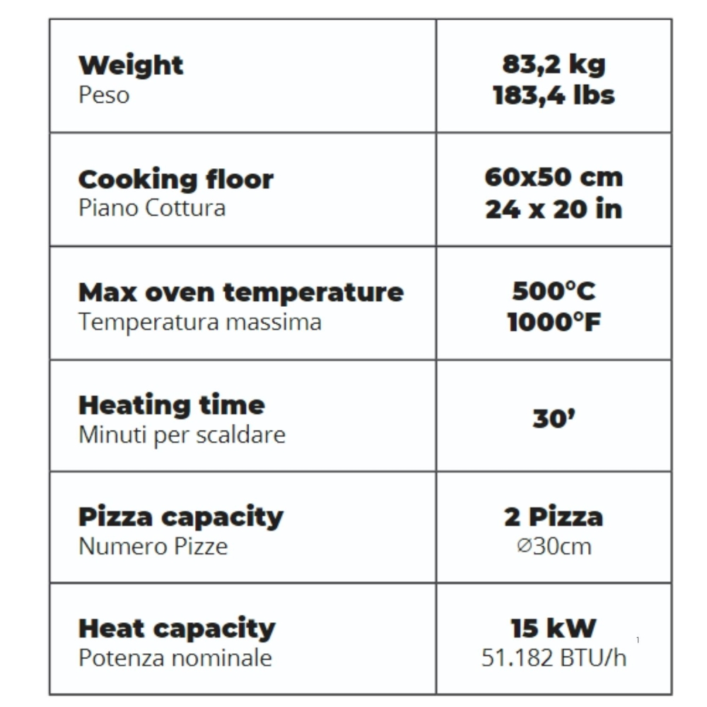copy of Forno a LEGNA 2 pizze Grigio ALFA REFRATTARI Classico -6