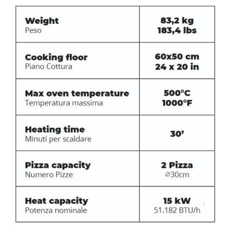 copy of Forno a LEGNA 2 pizze Grigio ALFA REFRATTARI Classico -6