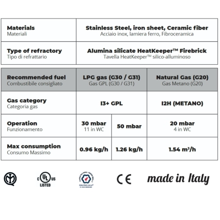 Forno a legna 2 pizze linea Classico FXCD-2P-GGRA Grigio - Alfa Forni -7