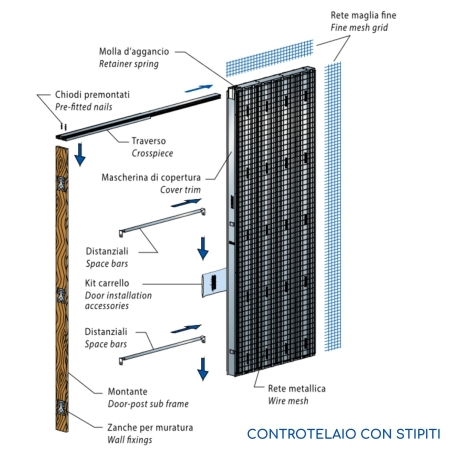 Controtelaio Scrigno per muratura da 125mm - Anta unica - Linea Maestro Platinum -1