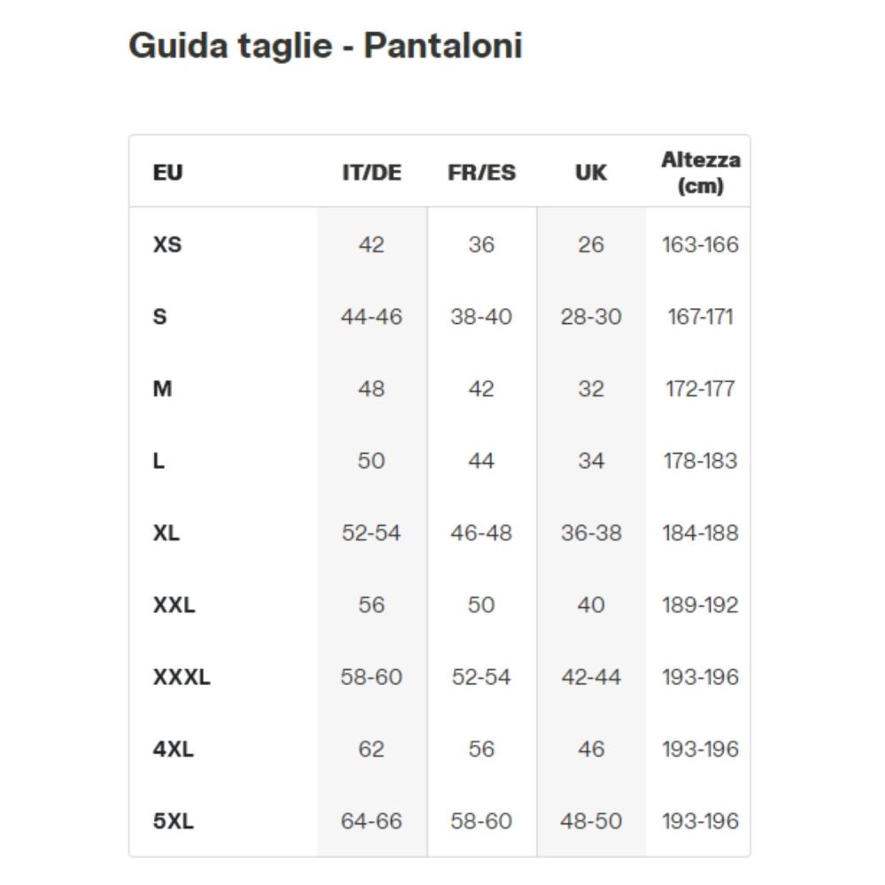 Pantalone da lavoro Diadora Utility Pant Rock Stretch Performance 2.0 nero -6