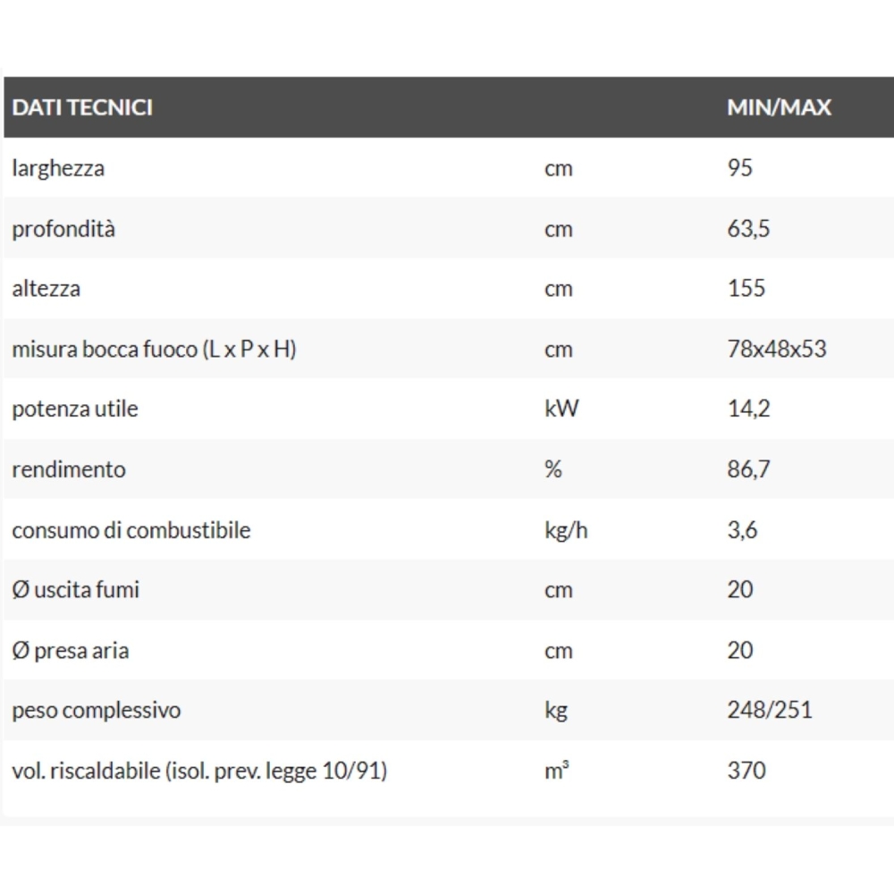 Caminetto frontale Ventilazione forzata 818310 EK63 FIREK 1 EVO Edilkamin -4