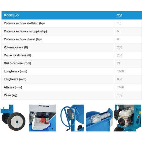 Betoniera a bicchiere silenziata Tech 250 Polieri -5