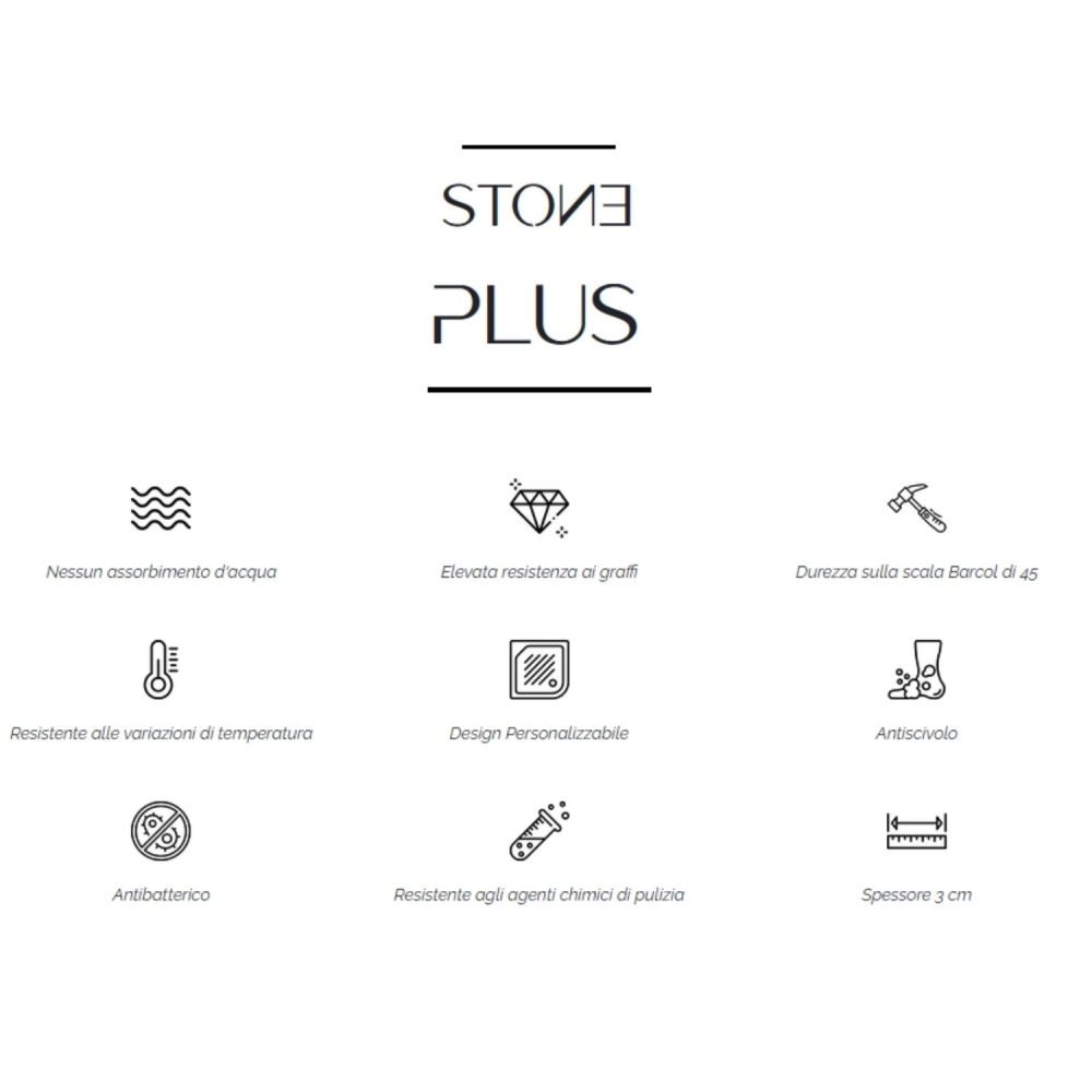 Piatto doccia 120x80 cm Bianco PLUS DUPLACH -2