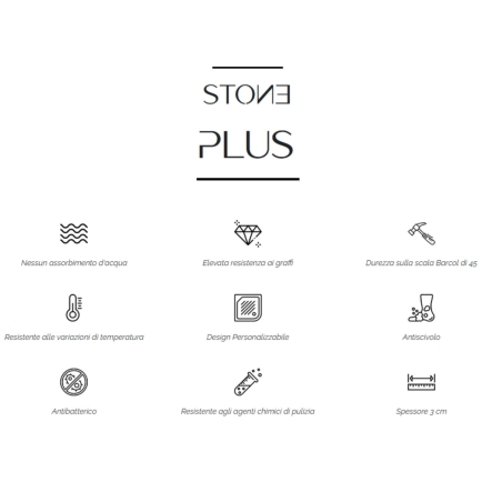 Piatto doccia 80x80 cm Bianco PLUS DUPLACH -2