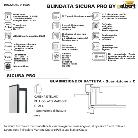 Porta Blindata classe 3 SICURA PRO BY ALBERT Tirare destra -4