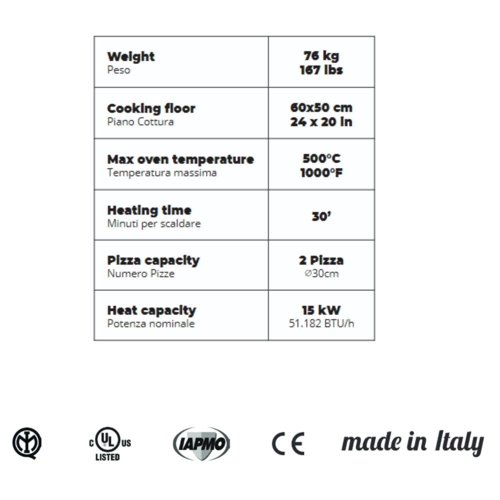 Forno a GAS GPL 2 pizze Rosso Antico ALFA REFRATTARI Moderno -5