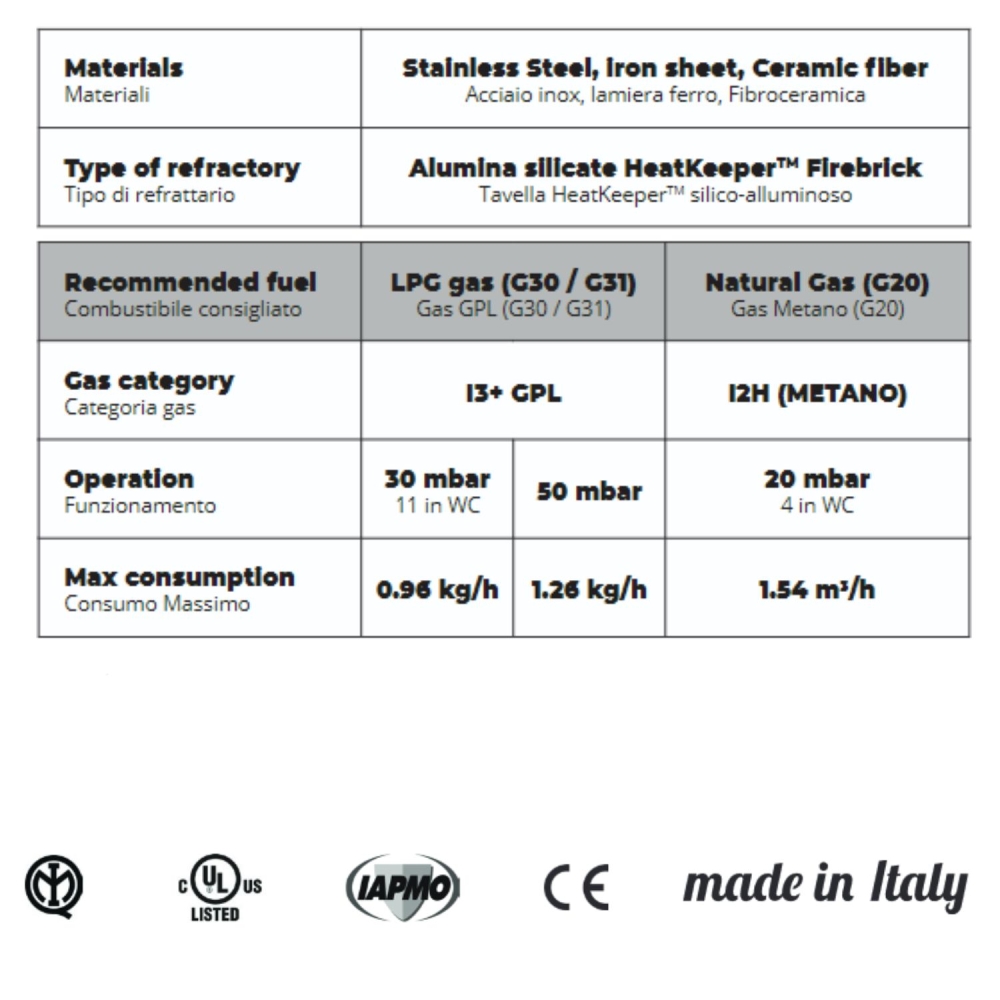 Forno a GAS GPL 2 pizze Rosso Antico ALFA REFRATTARI Moderno -6
