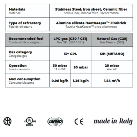 Forno a GAS GPL 2 pizze Rosso Antico ALFA REFRATTARI Moderno -6