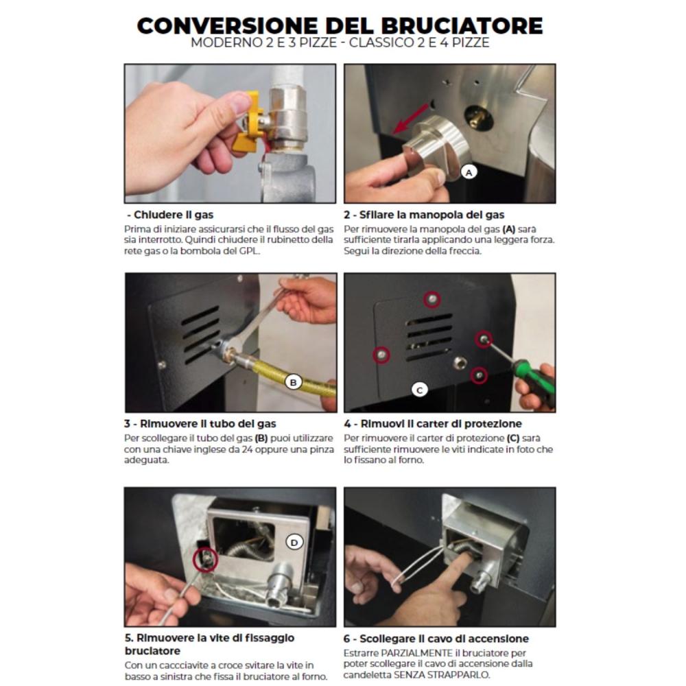 Kit di conversione da GPL a metano per forni Alfa Forni Domestica 3 Pizze -3
