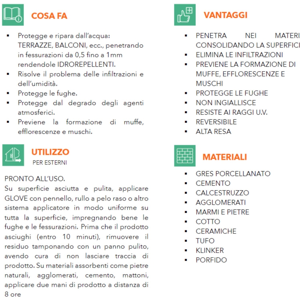 Impermeabilizzante idrorepellente per terrazzi e balconi Faren GLOVE -3