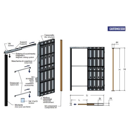 Controtelaio Magnifico FIT 80 Cartongesso - Scrigno -4