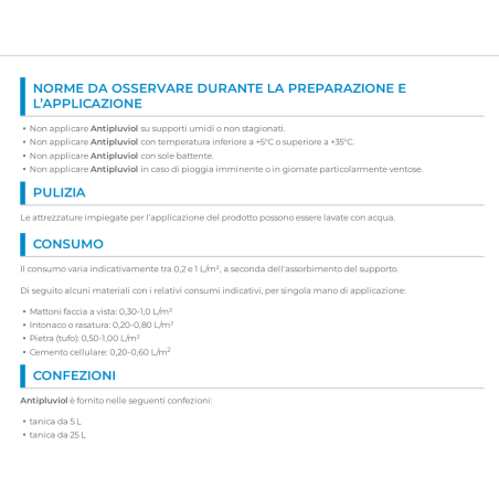 Antipluviol Mapei 25 Litri - Idrorepellente Impregnante -4