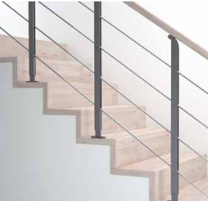 a filoncini orizzontali (Modello Minimal)