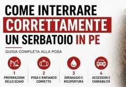 Come interrare correttamente un serbatoio in PE: guida completa alla posa